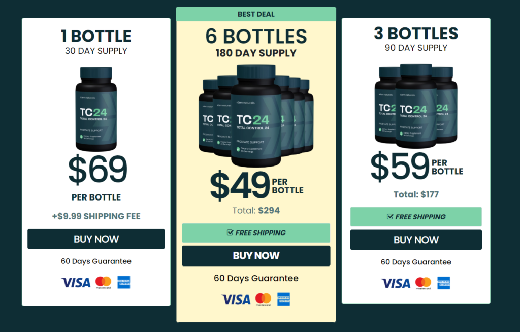 TC24 Pricing Details